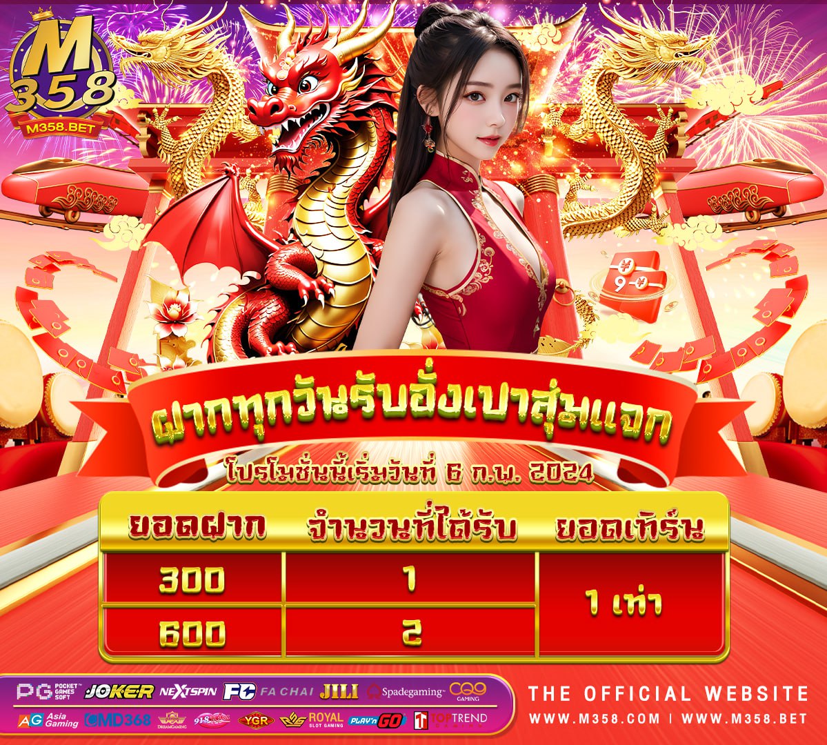 เล่น super slot ผ่าน เว็บ slotxo pg